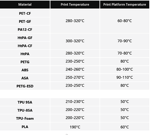 开元MD-1000 Pro 3D打印于汽车轮毂(图4) 04.png